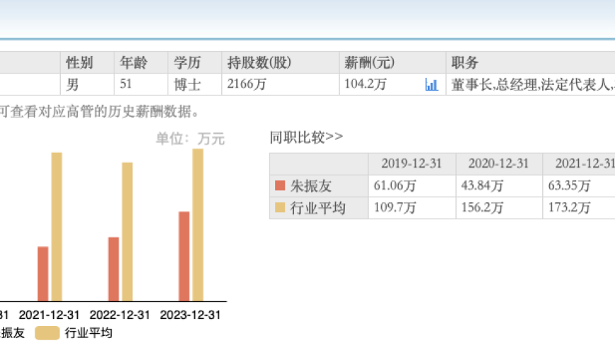 老澳开奖结果最新记录,精准解释落实的人生哲理_正式版V12.25